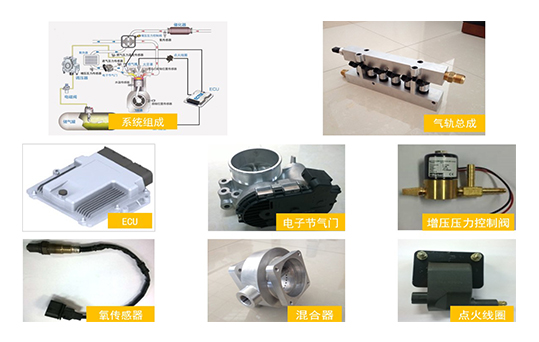 車用天燃氣發(fā)動機控制器及總成